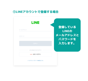 今からでも遅くない！】LINE公式アカウントの作り方と基本設定まで簡単
