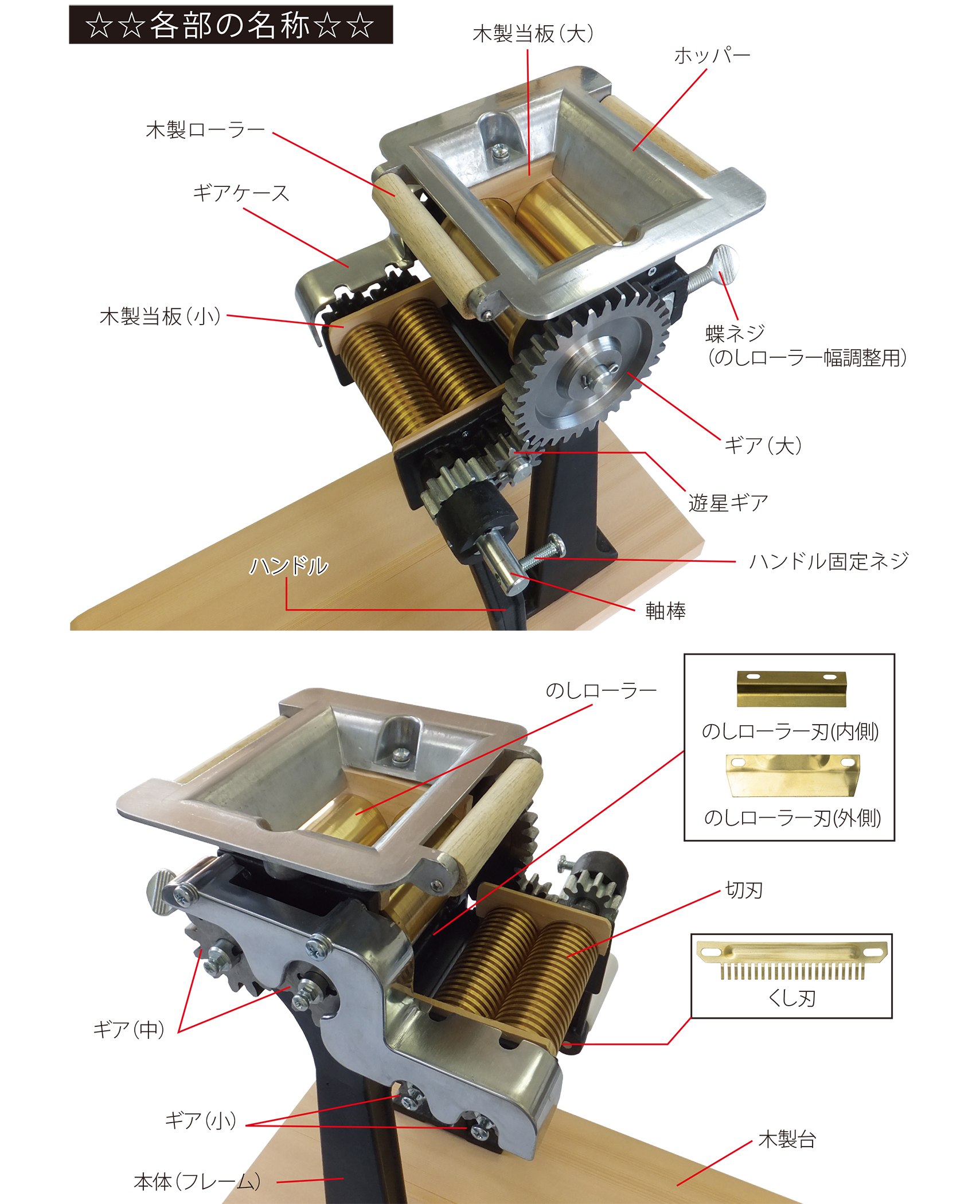 コジマ製 鋳物製麺機 1型 本体 | 七福ツール