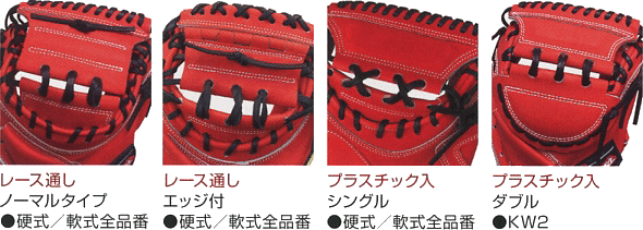 シバスポーツ 久保田スラッガー オーダーキャッチャーミット