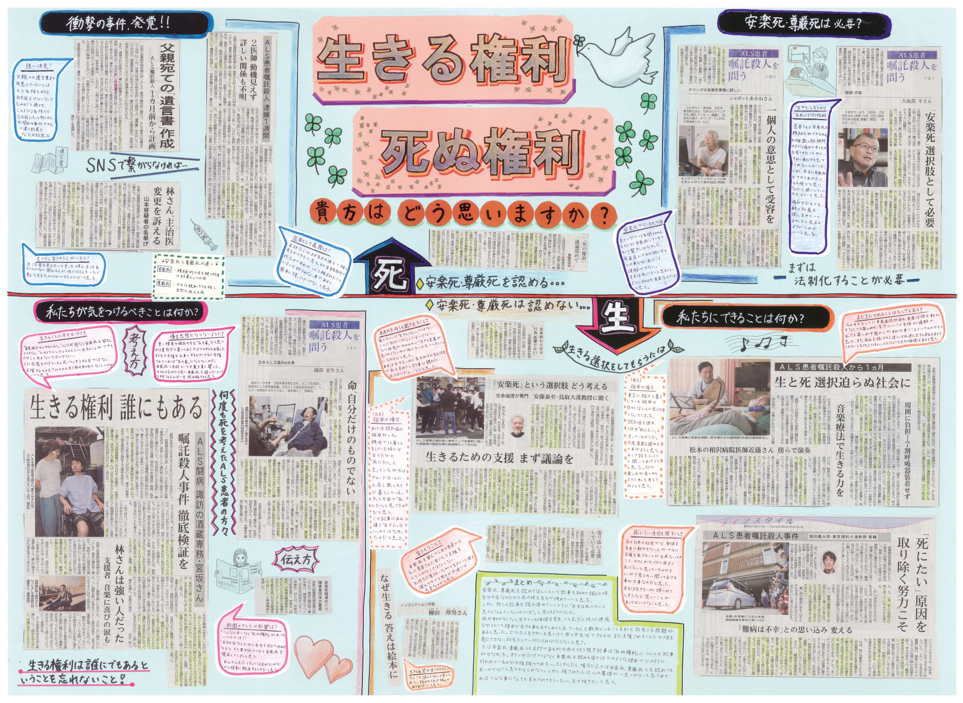 第14回 スクラップ新聞コンクール