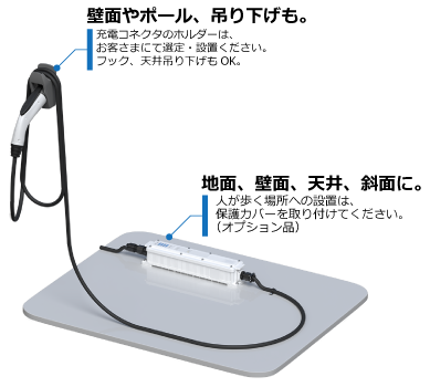見せない普通充電器 | EV充電インフラ製品 | 新電元工業株式会社