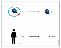 バイオレゾナンスとは - ドイツ振動医学推進協会 日本支部