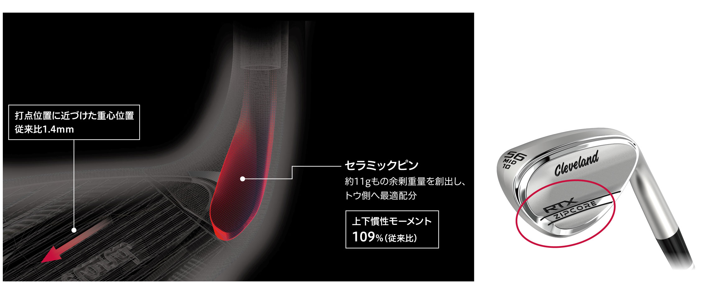 クリーブランド RTX ZIPCORE（ローテックス ジップコア）ウエッジ」を