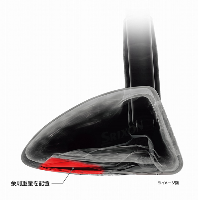 スリクソン ZX（ゼットエックス） Mk（マーク） Ⅱ（ツー）シリーズ