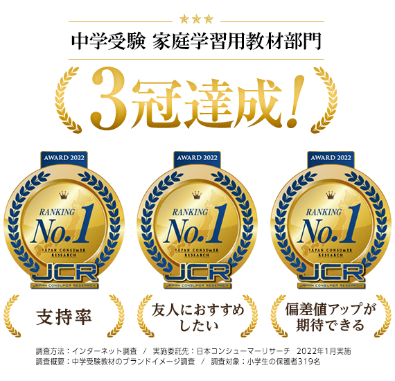 短期間で社会の偏差値をアップさせる中学受験 社会専門のスタディアップ