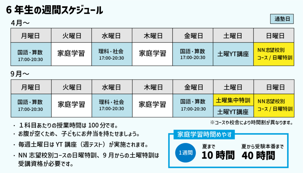 徹底解説】中学受験4大塾！早稲田アカデミーってどんな塾？ ｜ Stacky