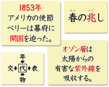 中学 受験/理科 まとめ を短時間で暗記する右脳DVDとは？【IQ才能学園】