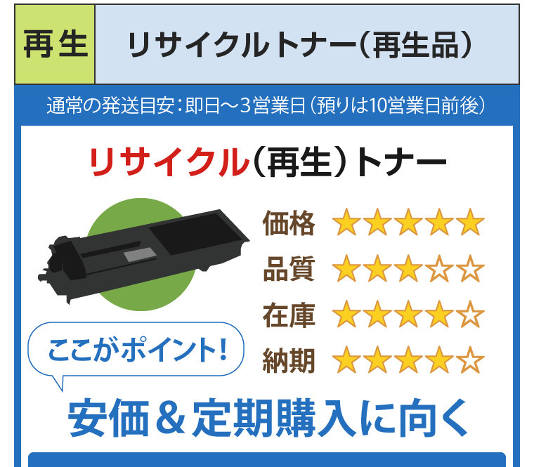 トナーカートリッジ059/059H(ブラック/シアン/マゼンタ/イエロー