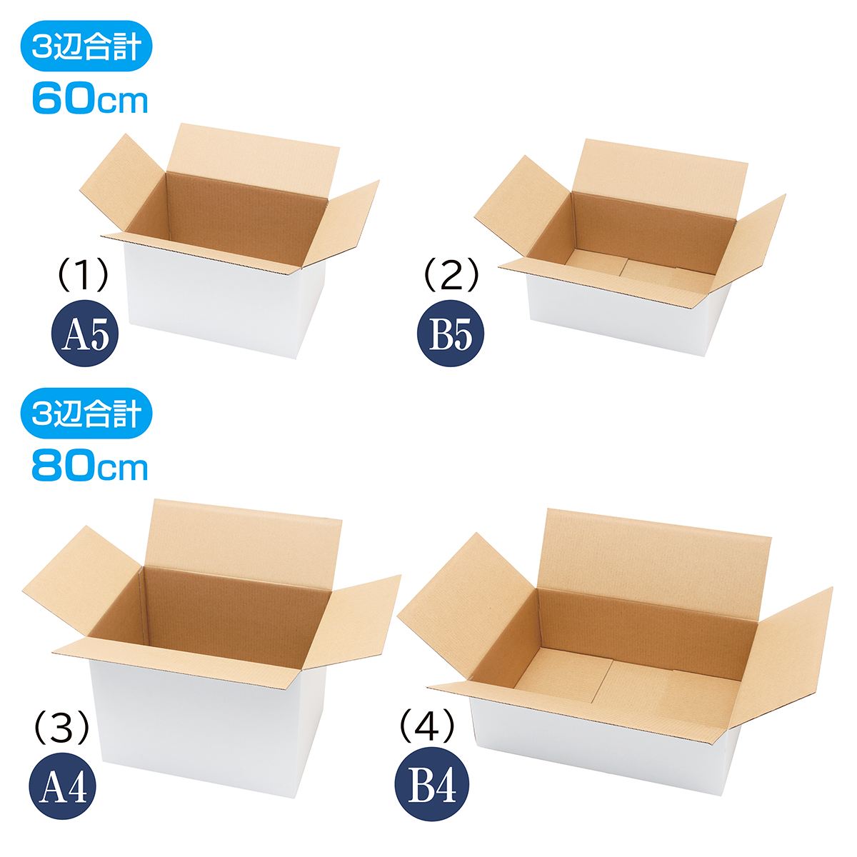20枚】白ダンボール 宅配サイズ 24.3×16.3×15.6cm