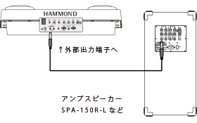 ハモンドJr.2 スクエア HEK-3 | 鈴木楽器製作所