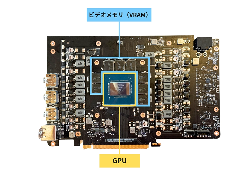 ゲーミングPCの性能を左右するグラボの最新事情！基礎知識や