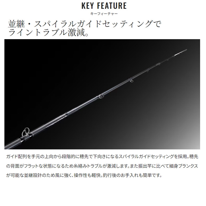 シマノ シーマーク ベイトサグリ 250 24年モデル - 釣具のポイント