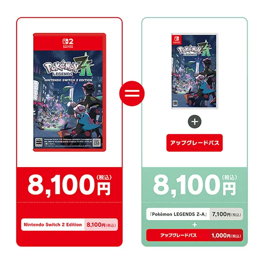 Nintendo Switch 2 Edition」と「アップグレードパス」について