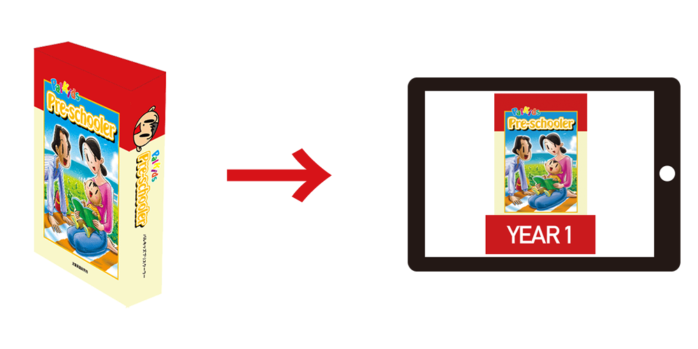 パルキッズ中古下取りサービス | おうち英語教材パルキッズ
