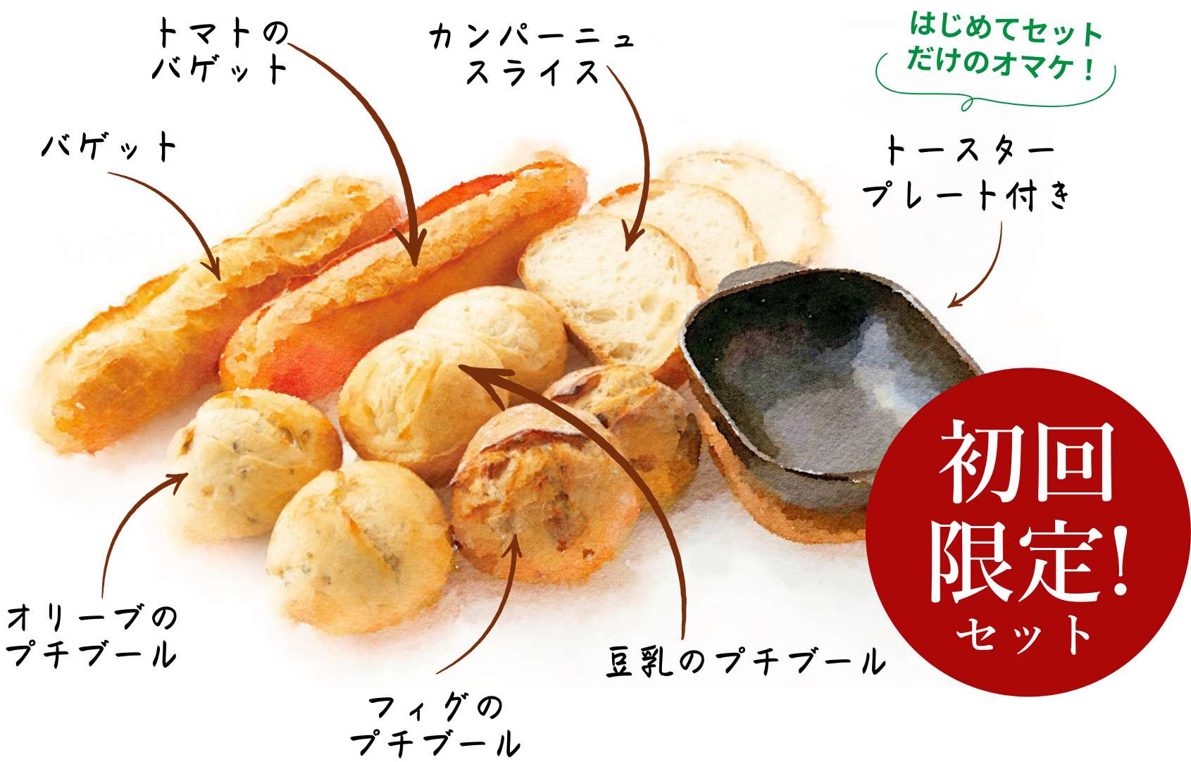 初回限定！ トースタープレート付き！L'Oven(ル・オーブン) はじめて