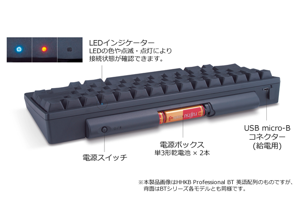 HHKB Professional BT 日本語配列／墨｜PFUダイレクト