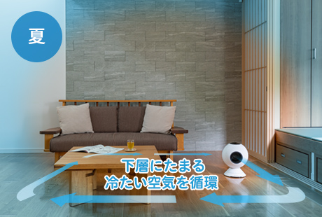 リラックスの空気を浴びる｜ファイテン 健光浴エアー｜製品情報