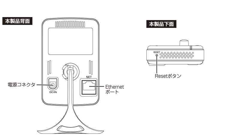 カメラ一発！｜CS-W60HD 製品外観｜PLANEX