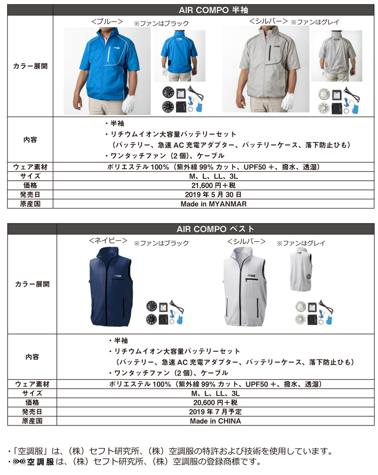 PRGR 小型ファン付きゴルフウェア「AIR COMPO」新発売 | ニュース
