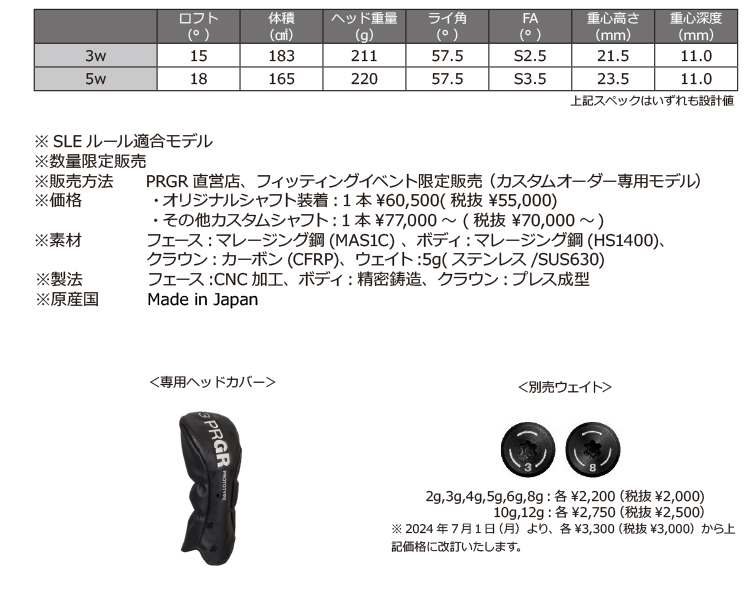 PRGR「RS PROTOTYPE ツークローバー フェアウェイウッド」新発売