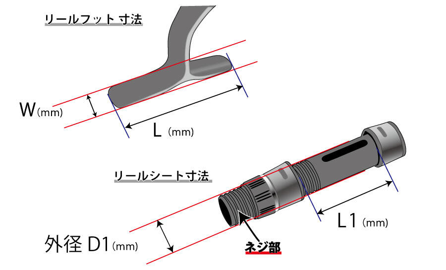 Slammer III (スラマー3)｜PENN｜釣具の総合メーカー ピュア