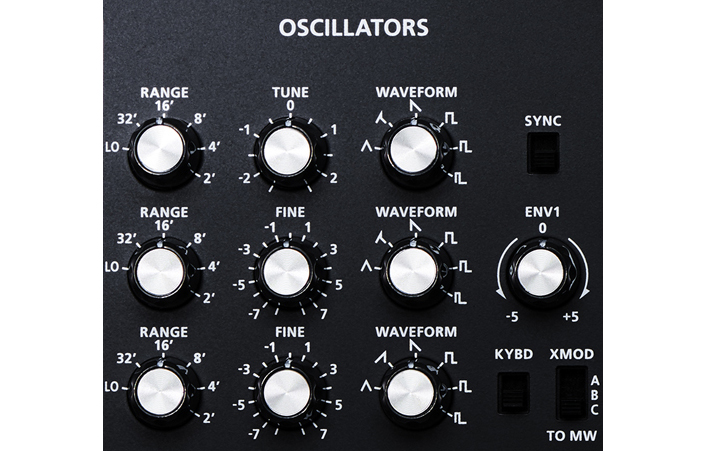 Roland - Company - ニュースリリース - 2017 - ビンテージ・シンセ