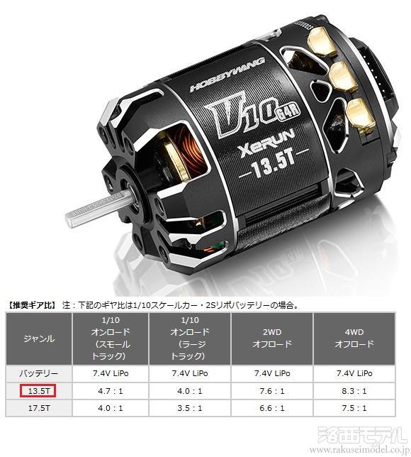 HOBBYWING HW30401746 XERUN-V10 BLACK G4R ブラシレスモーター13.5T