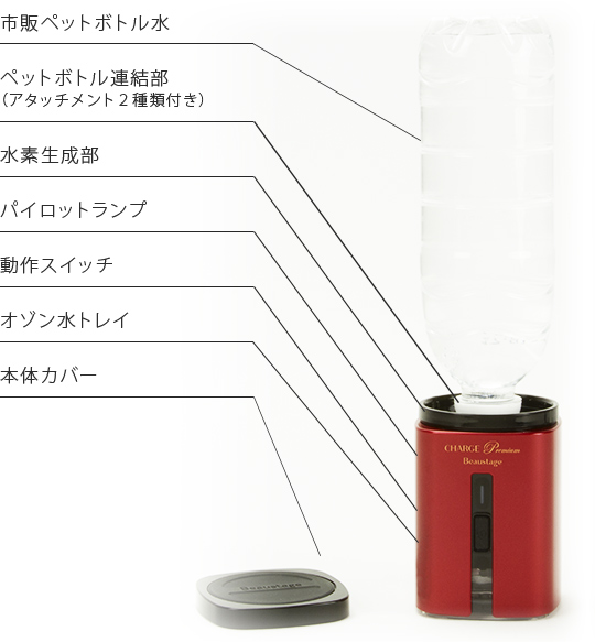 飲料水用 水素水生成機】アデランス ビューステージ チャージ