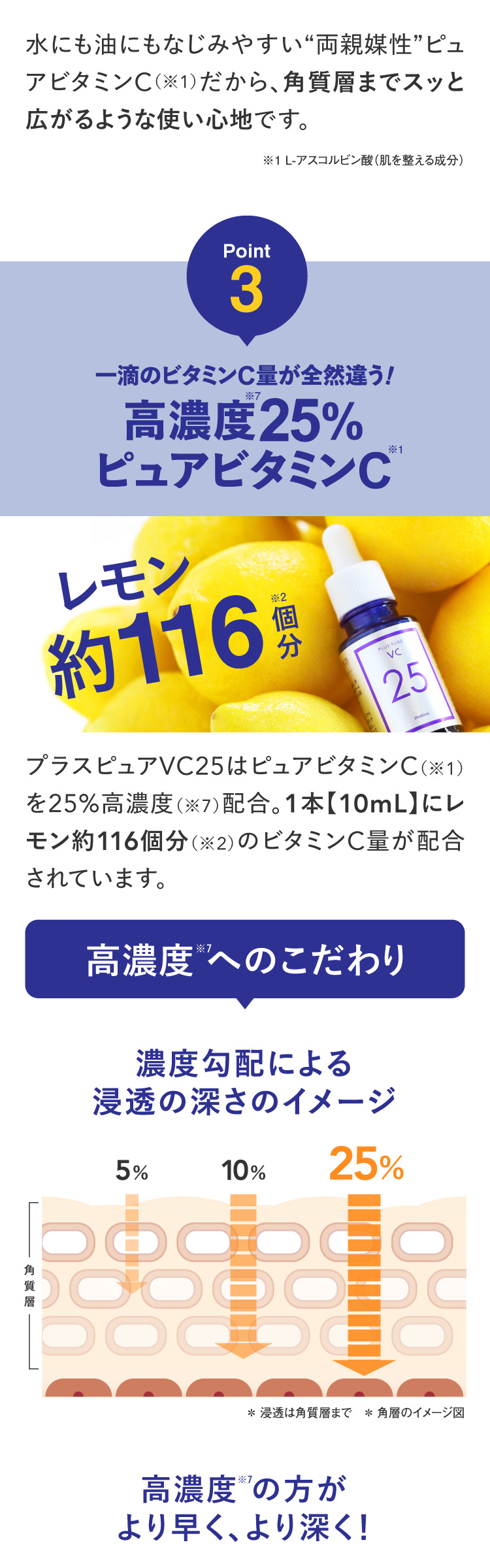 プラスピュアVC25 2本セット