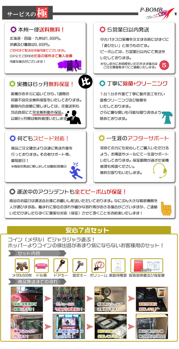 楽天市場】ファンキージャグラー2（FUNKY JUGGLER2） 安心7点セット