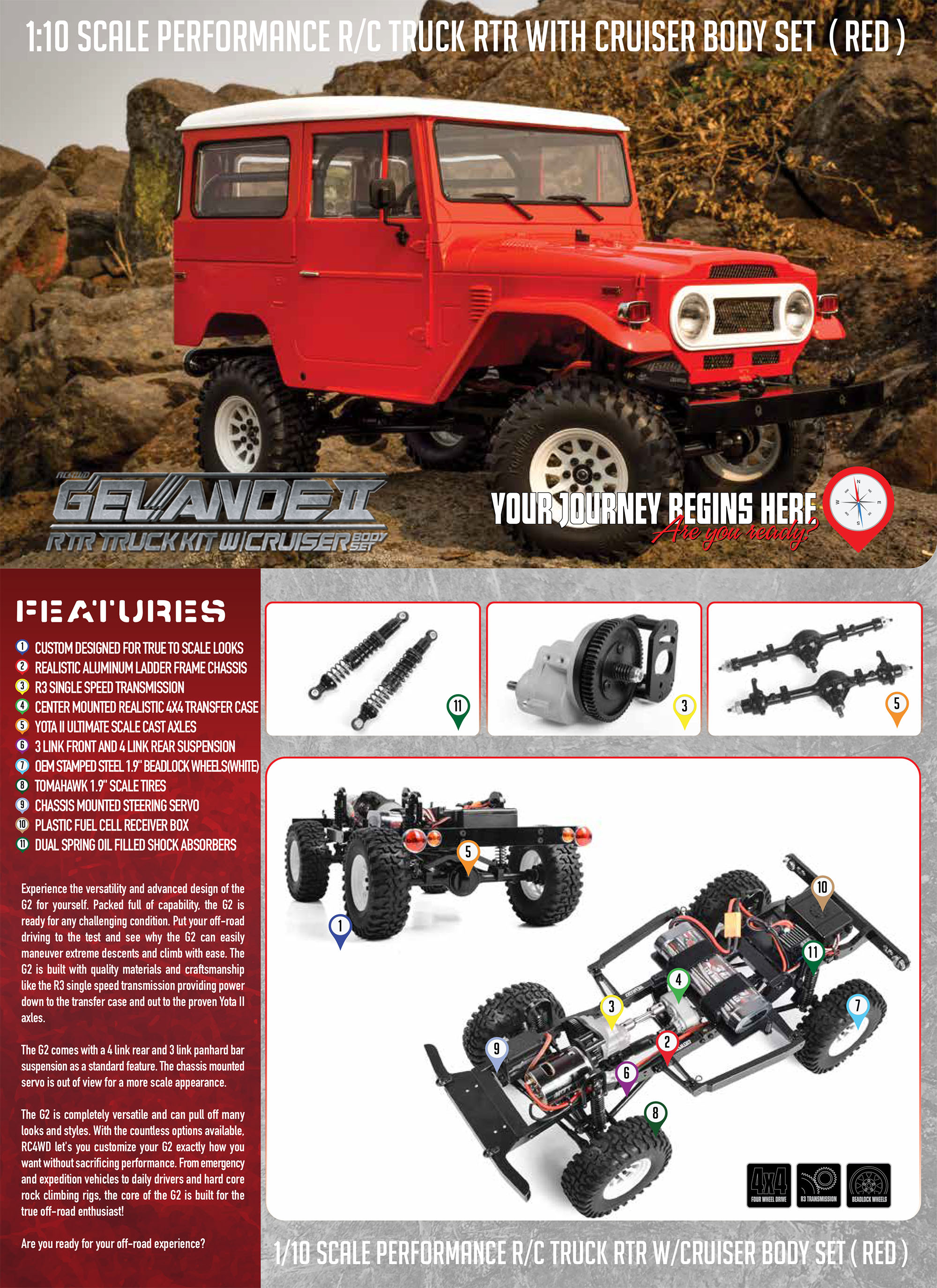 RC4WD ランドクルーザー 40 GelandeII シャーシ メカ付き 在庫即納