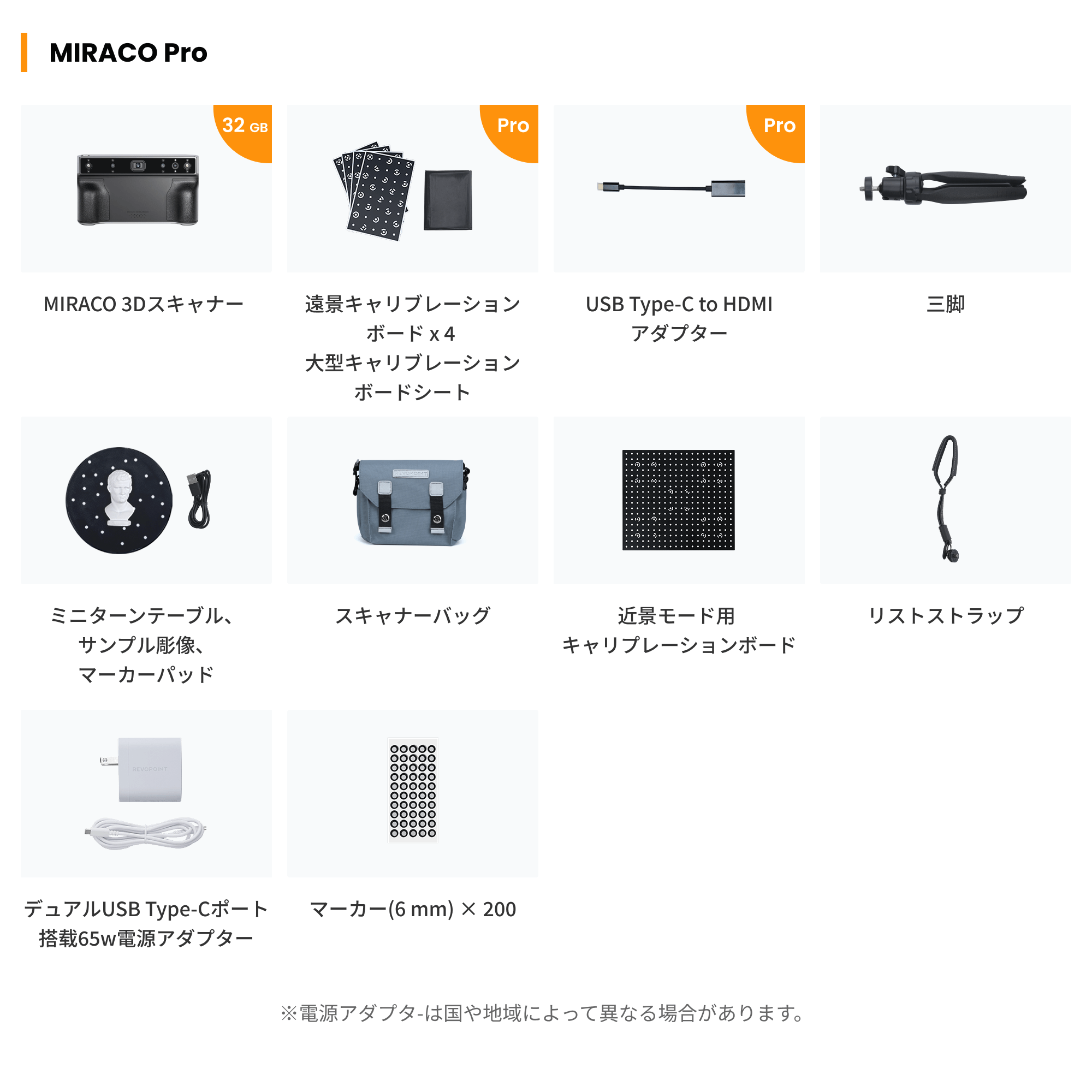 Revopoint MIRACO 3Dスキャナー | 小中大オブジェクト対応の