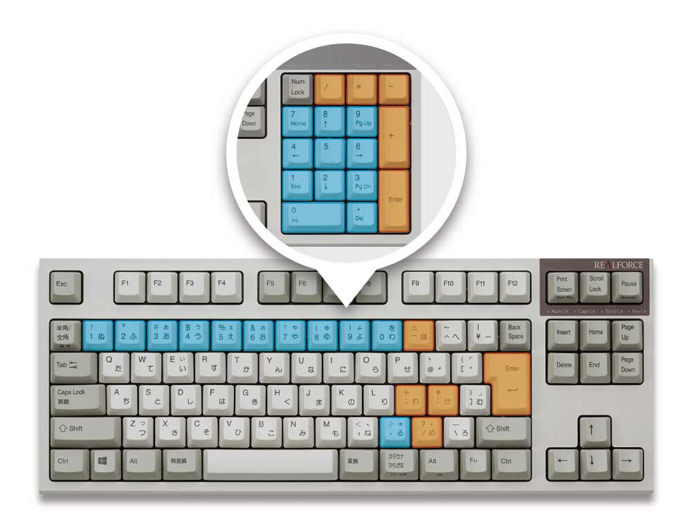 製品 : REALFORCE TKL S / R2TLS-US5-BK | REALFORCE | 日本製