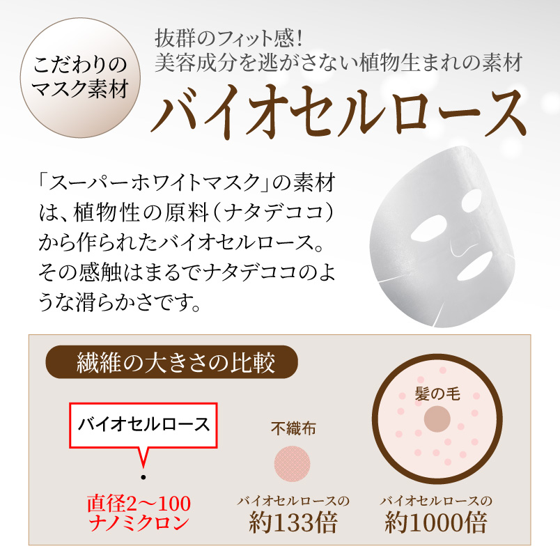 ドクターリセラ (Aqua Venus)公式オンラインショップ / 製品詳細