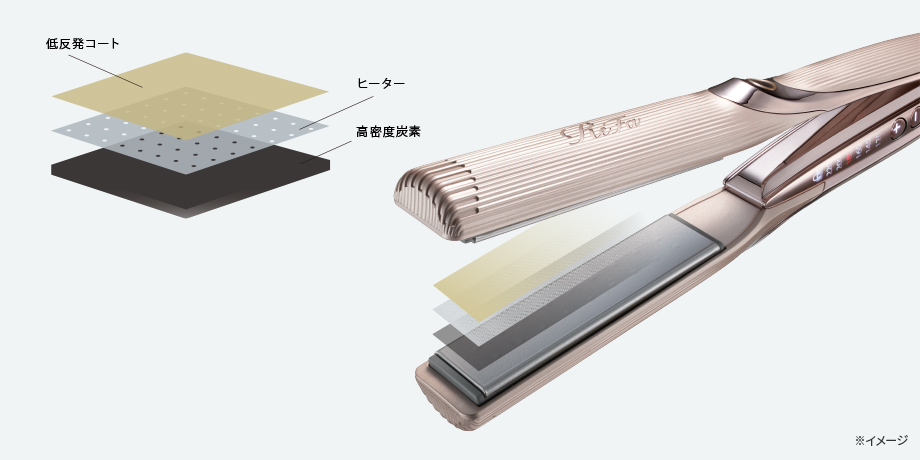 最新型2025年10月発売Refa STRAIGHT IRON PROプラス リファストレート