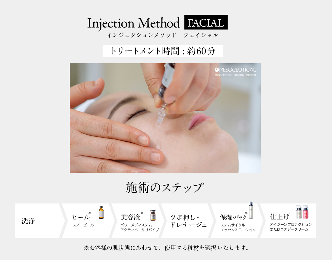 プロフェッショナル スキンケア R.CODE -アール.コード /新開発