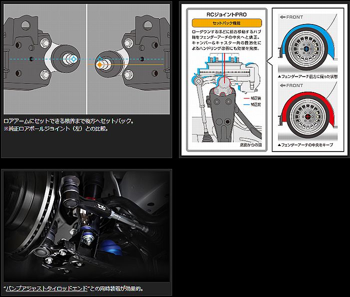 その他（サスペンションパーツ） « リムコーポレーション