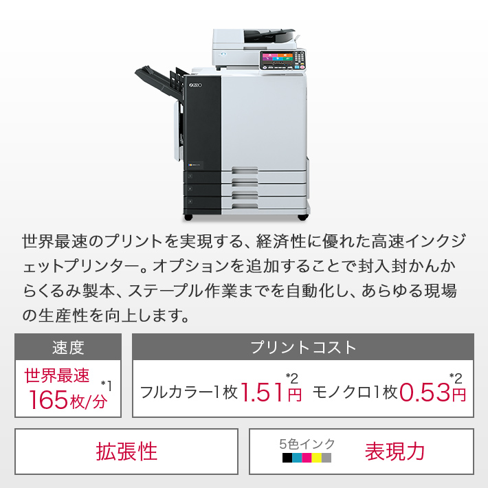 高速インクジェットプリンター オルフィス製品情報｜RISO