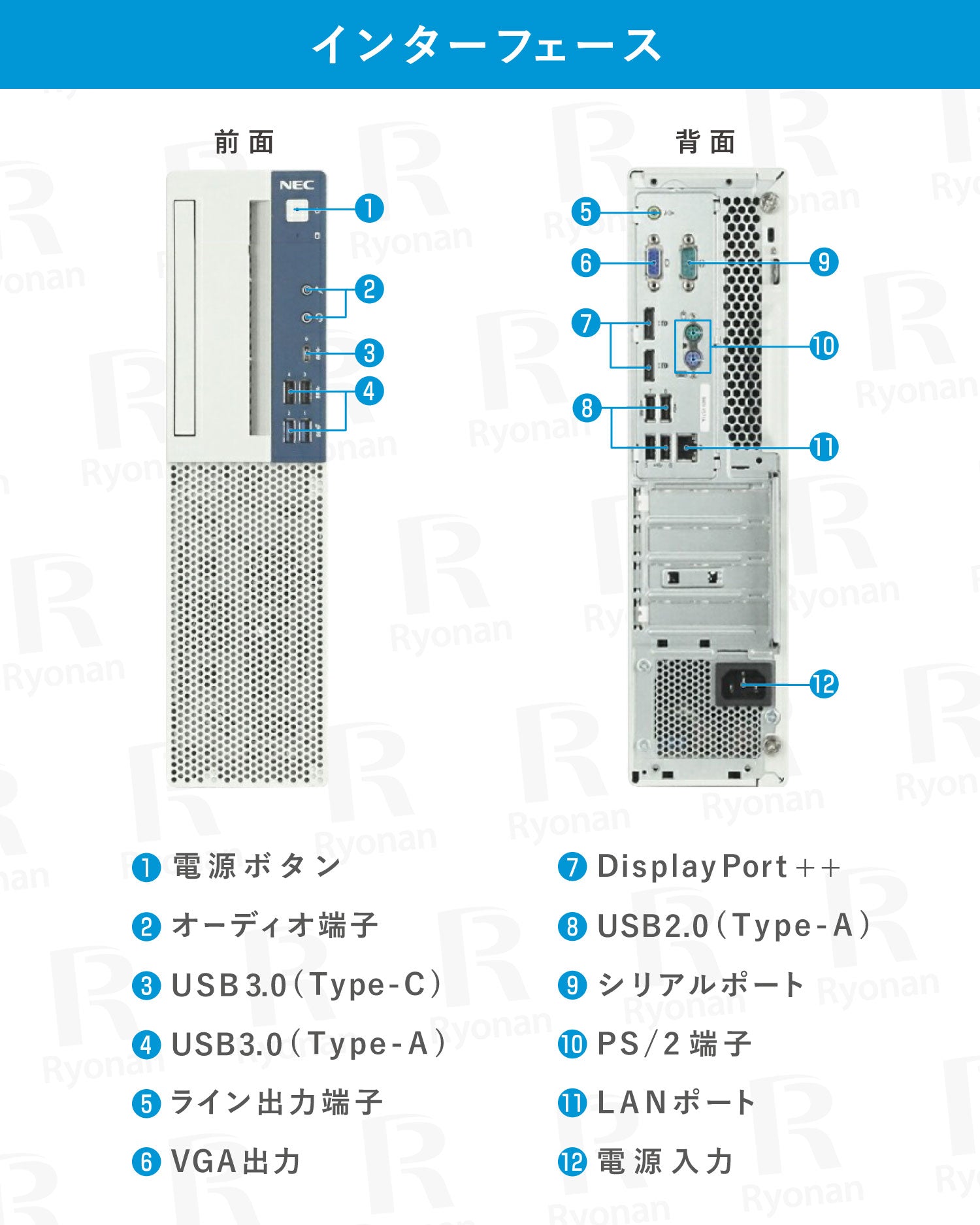 NEC Mate MKL36B 第8世代 メモリ 8GB SSD 256GB デスクトップパソコン