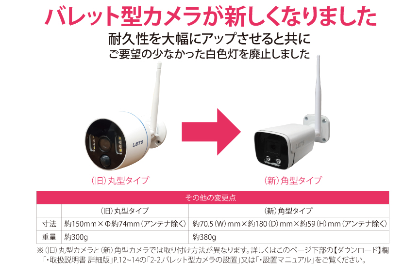 L-WMN-GS2CR レッツコーポレーション ワイヤレス見張隊NEO グランド