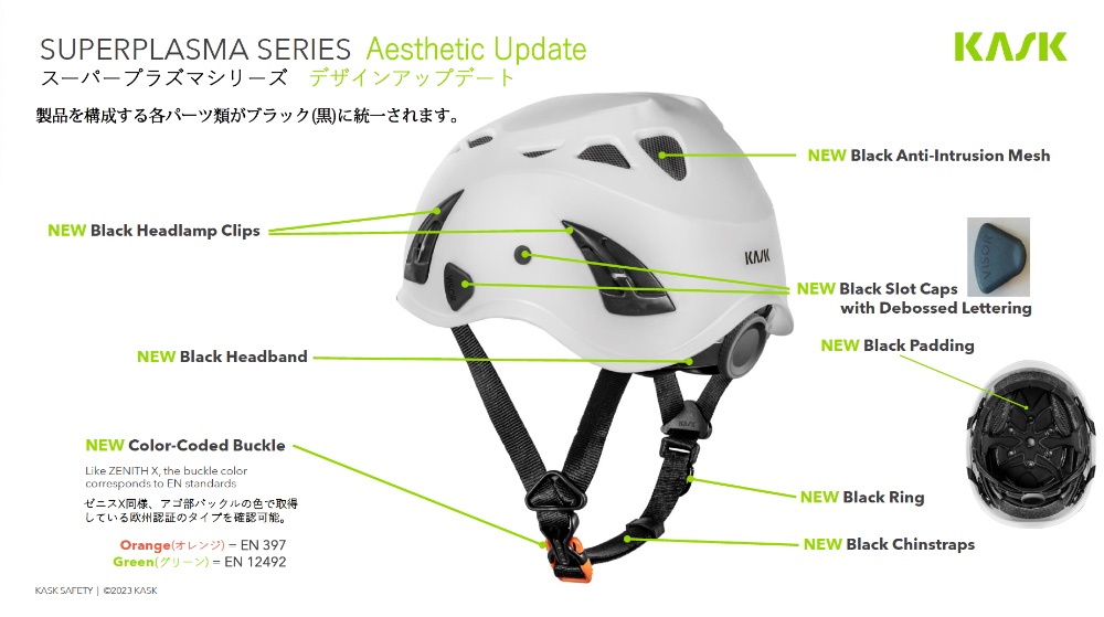 KASK スーパープラズマ PL レッド 商品詳細│【公式サイト】アウトドア