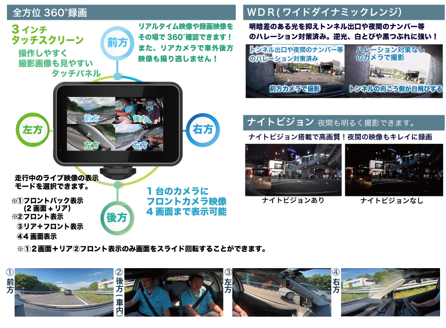 DVR-NEO360 360°+リア 2カメラドライブレコーダー｜ドライブレコーダー