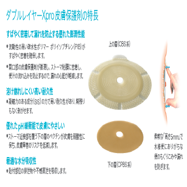 センシュラ1イレオ Xproプラス(プレカット25mm) / ウエル・カム