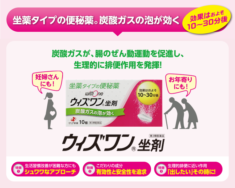 ウィズワン | ゼリア新薬