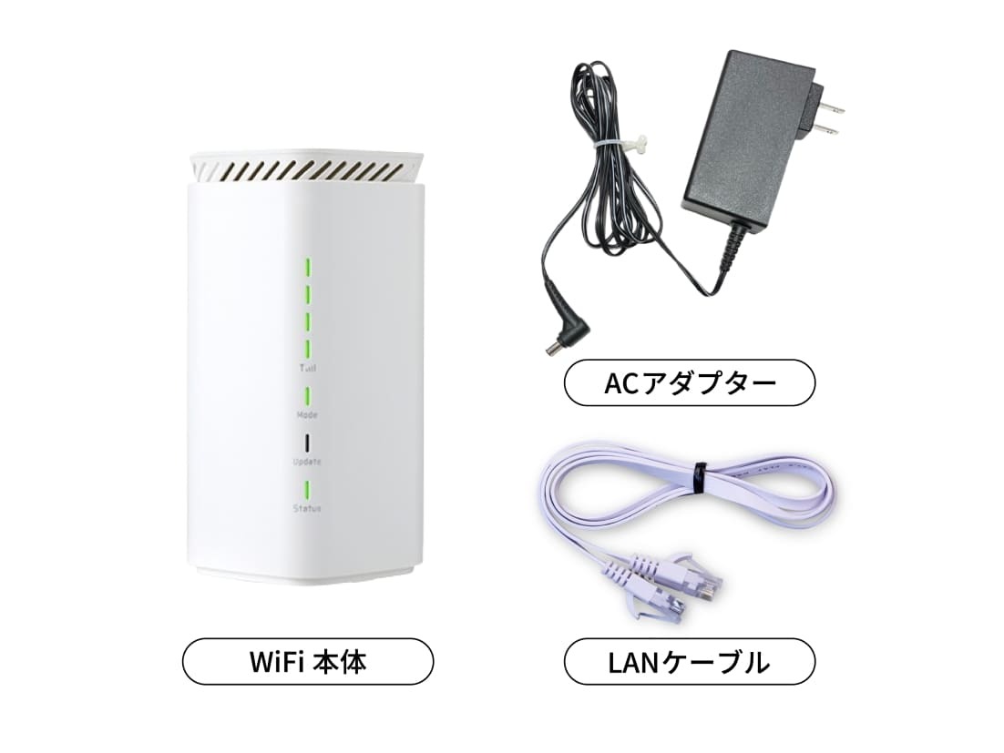 UQ WiMAX HOME 5G L12 / L13【1ヶ月パック】 | WiFiレンタル屋さん