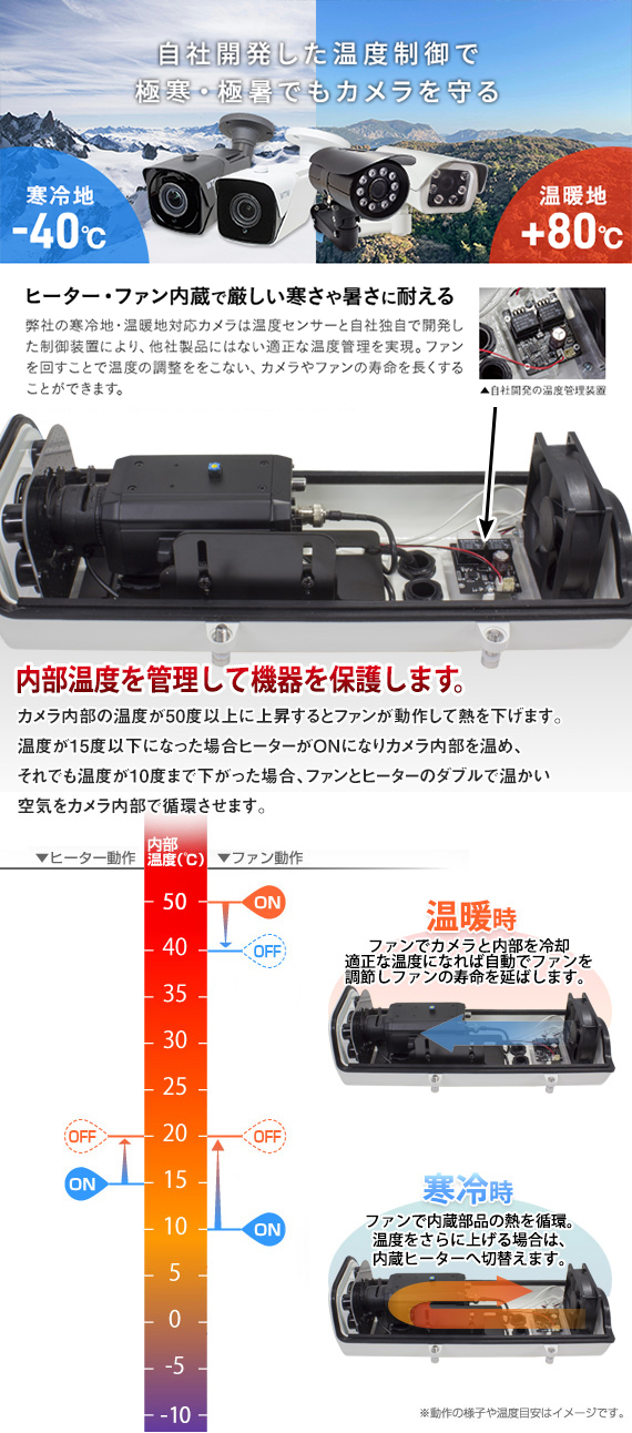 500万画素 機器間Wi-Fi対応IPネットワークシリーズ 屋外仕様 赤外線