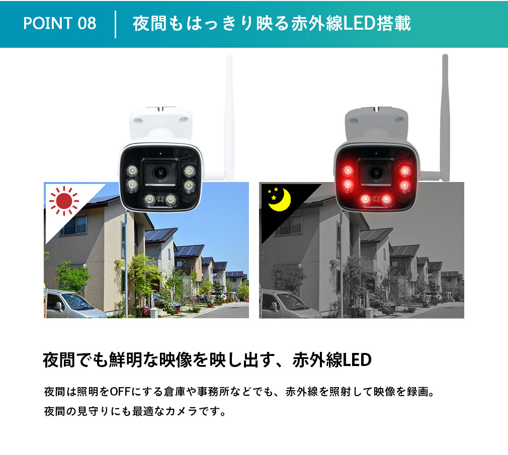 防犯カメラ 無線 WIFI IPカメラ イーグル 業務用【WTW 塚本無線】
