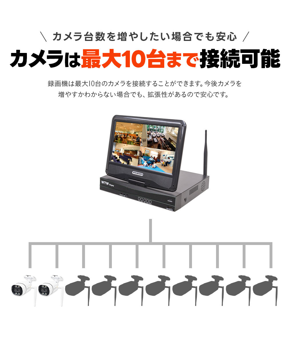 防犯カメラ 屋外 監視カメラ セット 家庭用 wifi ワイヤレス 1～10台