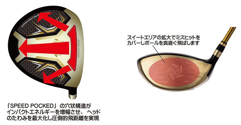 Katana Voltio Ninja TG-01 Driver