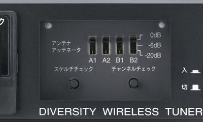 商品データダウンロード:ダイバシティワイヤレスチューナー (WT-1824